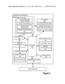 SECURE DATA STORAGE AND TRANSACTION SYSTEM diagram and image