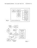 SYSTEMS AND METHODS TO FACILITATE REPEATED PURCHASES diagram and image