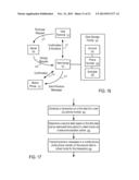 SYSTEMS AND METHODS TO FACILITATE REPEATED PURCHASES diagram and image