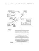 SYSTEMS AND METHODS TO FACILITATE REPEATED PURCHASES diagram and image