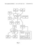 SYSTEMS AND METHODS TO APPROVE ELECTRONIC PAYMENTS diagram and image