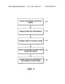 LIMITING DATA EXPOSURE IN AUTHENTICATED MULTI-SYSTEM TRANSACTIONS diagram and image