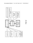 SYSTEM AND METHOD FOR CREATING AND MANAGING ENCAPSULATED WORKFLOW PACKAGES diagram and image