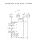 SYSTEM FOR MANAGING VEHICLE ENERGY, AND METHOD AND APPARATUS FOR SAME diagram and image