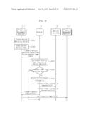 SYSTEM FOR MANAGING VEHICLE ENERGY, AND METHOD AND APPARATUS FOR SAME diagram and image