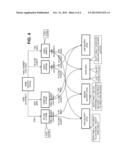 Incremental Reasoning Under Data Source Availability Constraints diagram and image