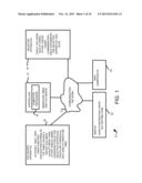 COMPUTER INTERFACE SYSTEM diagram and image