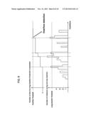 COMPUTER INTERFACE SYSTEM diagram and image