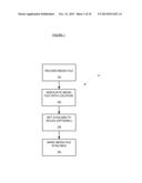 MEDIA AND LOCATION BASED SOCIAL NETWORK diagram and image