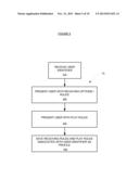 MEDIA AND LOCATION BASED SOCIAL NETWORK diagram and image