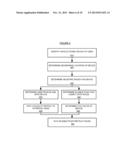 MEDIA AND LOCATION BASED SOCIAL NETWORK diagram and image