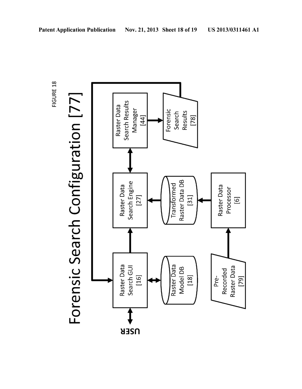 SYSTEM AND METHOD FOR SEARCHING RASTER DATA IN THE CLOUD - diagram, schematic, and image 19