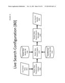 SYSTEM AND METHOD FOR SEARCHING RASTER DATA IN THE CLOUD diagram and image