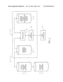 COMPUTER ALGORITHMS AND METHODS FOR PRODUCT SAFETY diagram and image