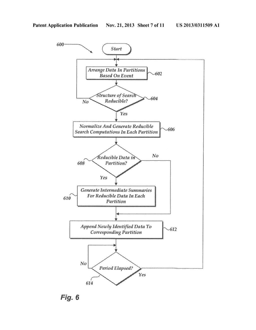 TRANSPARENT INDEX SUMMARIZATION - diagram, schematic, and image 08