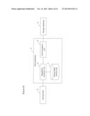 STORAGE-SERVICE-PROVISION APPARATUS,SYSTEM, SERVICE-PROVISION METHOD, AND     SERVICE-PROVISION PROGRAM diagram and image