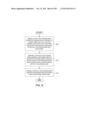 Suspending and Terminating Events in Computer Systems diagram and image