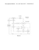 Suspending and Terminating Events in Computer Systems diagram and image