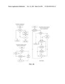 Suspending and Terminating Events in Computer Systems diagram and image