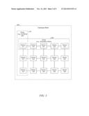 PROVISIONING OF DEVICES diagram and image