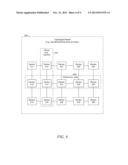 PROVISIONING OF DEVICES diagram and image