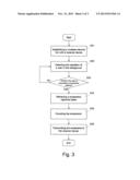 SENDER DEVICE AND METHOD OF SHARING SCREENSHOTS AND COMPUTER-READABLE     MEDIUM THEREOF diagram and image