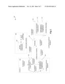 MONITORING PERFORMANCE AND OPERATION OF DATA EXCHANGES diagram and image