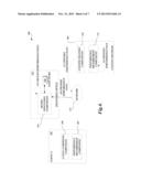 MONITORING PERFORMANCE AND OPERATION OF DATA EXCHANGES diagram and image