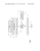 MONITORING PERFORMANCE AND OPERATION OF DATA EXCHANGES diagram and image