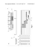 MONITORING PERFORMANCE AND OPERATION OF DATA EXCHANGES diagram and image