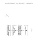 Indirection Objects in a Cloud Storage System diagram and image