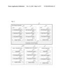 FILE STORAGE SYSTEM AND LOAD DISTRIBUTION METHOD diagram and image