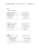 FILE STORAGE SYSTEM AND LOAD DISTRIBUTION METHOD diagram and image