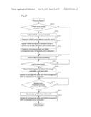 FILE STORAGE SYSTEM AND LOAD DISTRIBUTION METHOD diagram and image