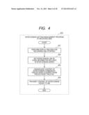 METHOD FOR MANAGING NETWORK SYSTEM diagram and image