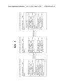 METHOD FOR MANAGING NETWORK SYSTEM diagram and image