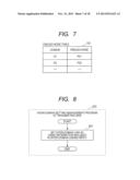 METHOD FOR MANAGING NETWORK SYSTEM diagram and image