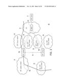 METHOD FOR DYNAMICALLY CONTROLLING DATA PATHS, MTC GATEWAY AND NETWORK     DEVICE USING THE SAME diagram and image