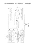 METHOD FOR DYNAMICALLY CONTROLLING DATA PATHS, MTC GATEWAY AND NETWORK     DEVICE USING THE SAME diagram and image