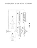 METHOD FOR DYNAMICALLY CONTROLLING DATA PATHS, MTC GATEWAY AND NETWORK     DEVICE USING THE SAME diagram and image