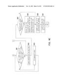 METHOD FOR DYNAMICALLY CONTROLLING DATA PATHS, MTC GATEWAY AND NETWORK     DEVICE USING THE SAME diagram and image