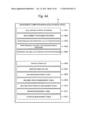 MANAGEMENT SYSTEM AND MANAGEMENT METHOD diagram and image