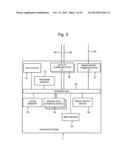 MANAGEMENT SYSTEM AND MANAGEMENT METHOD diagram and image