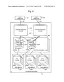 MANAGEMENT SYSTEM AND MANAGEMENT METHOD diagram and image