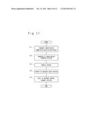 CENTRAL CONTROL VERIFYING APPARATUS, CENTRAL CONTROL VERIFICATION PROGRAM,     AND CENTRAL CONTROL VERIFYING METHOD diagram and image