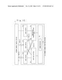 CENTRAL CONTROL VERIFYING APPARATUS, CENTRAL CONTROL VERIFICATION PROGRAM,     AND CENTRAL CONTROL VERIFYING METHOD diagram and image