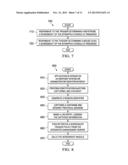 SERVICE COMPLIANCE ENFORCEMENT USING USER ACTIVITY MONITORING AND WORK     REQUEST VERIFICATION diagram and image