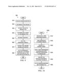 SERVICE COMPLIANCE ENFORCEMENT USING USER ACTIVITY MONITORING AND WORK     REQUEST VERIFICATION diagram and image