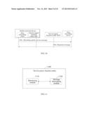 Internet Service Control Method, and Relevant Device and System diagram and image