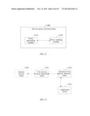 Internet Service Control Method, and Relevant Device and System diagram and image